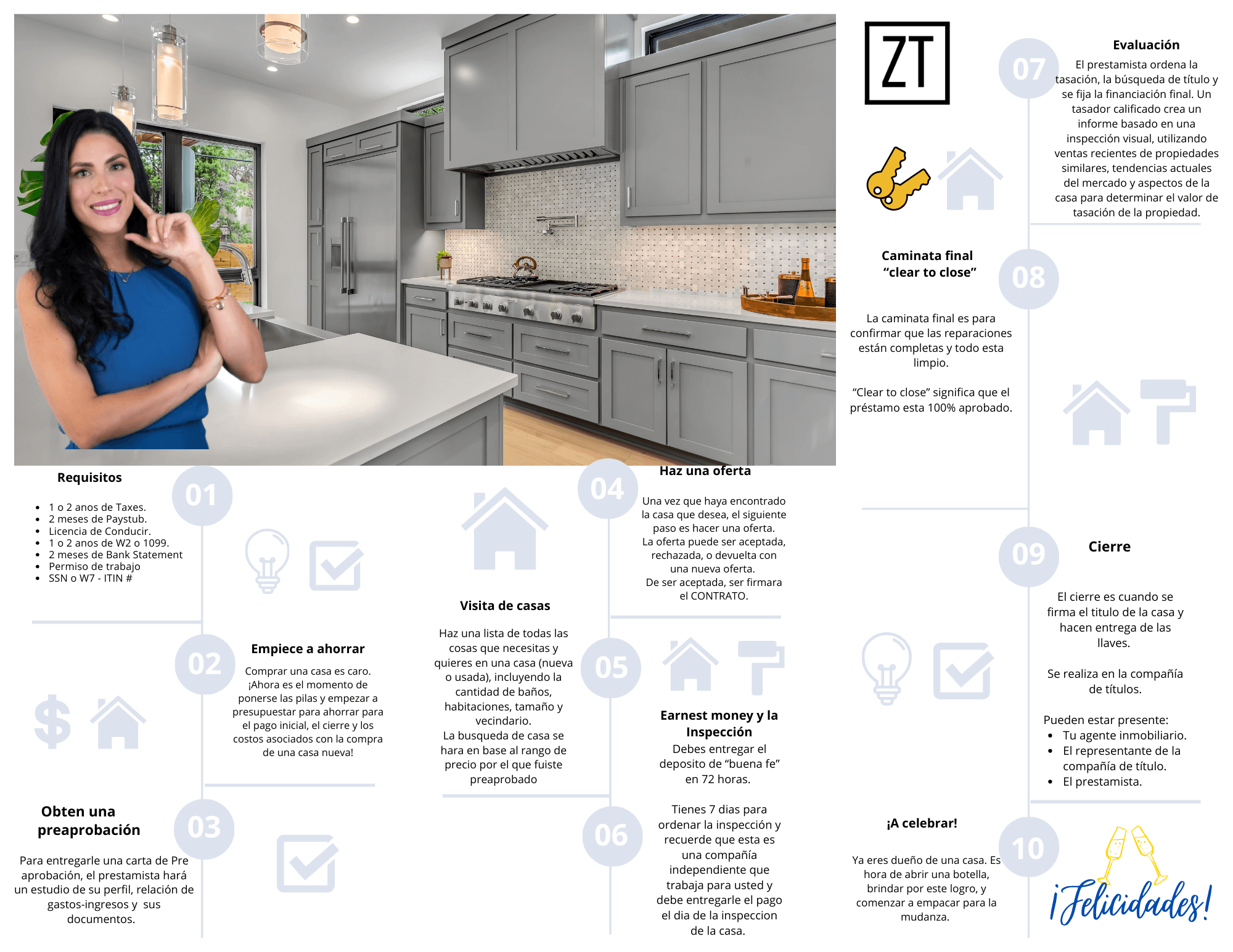 Family buying a home in Tennessee